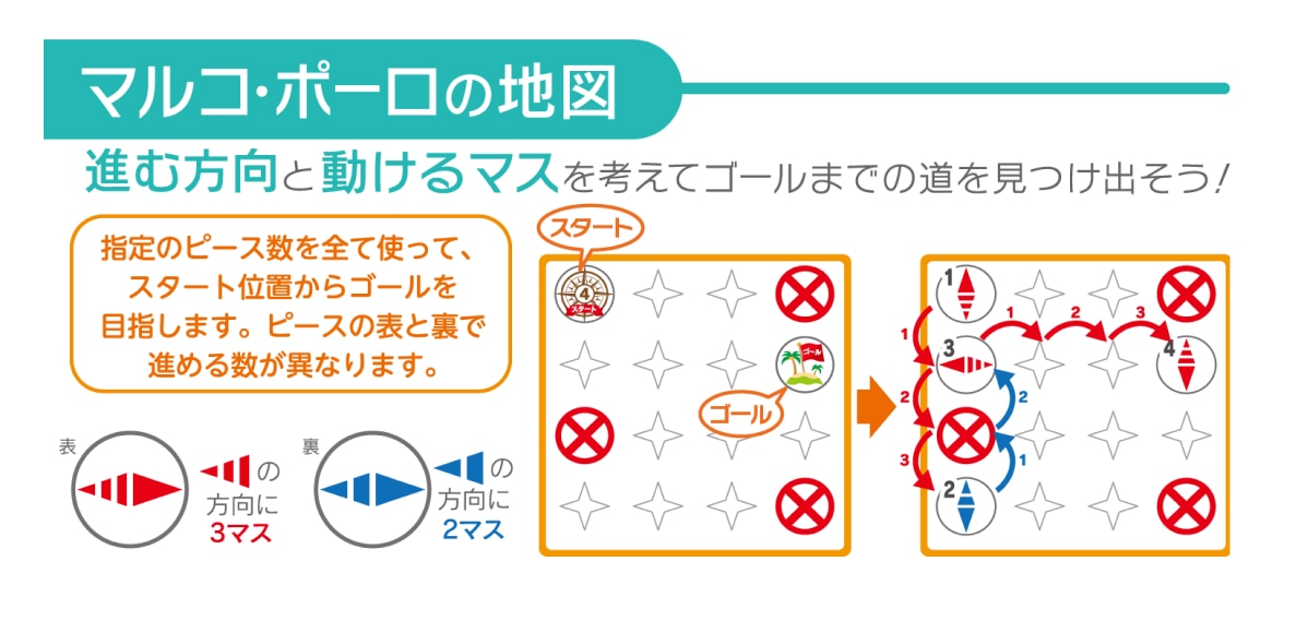 マルコポーロの地図